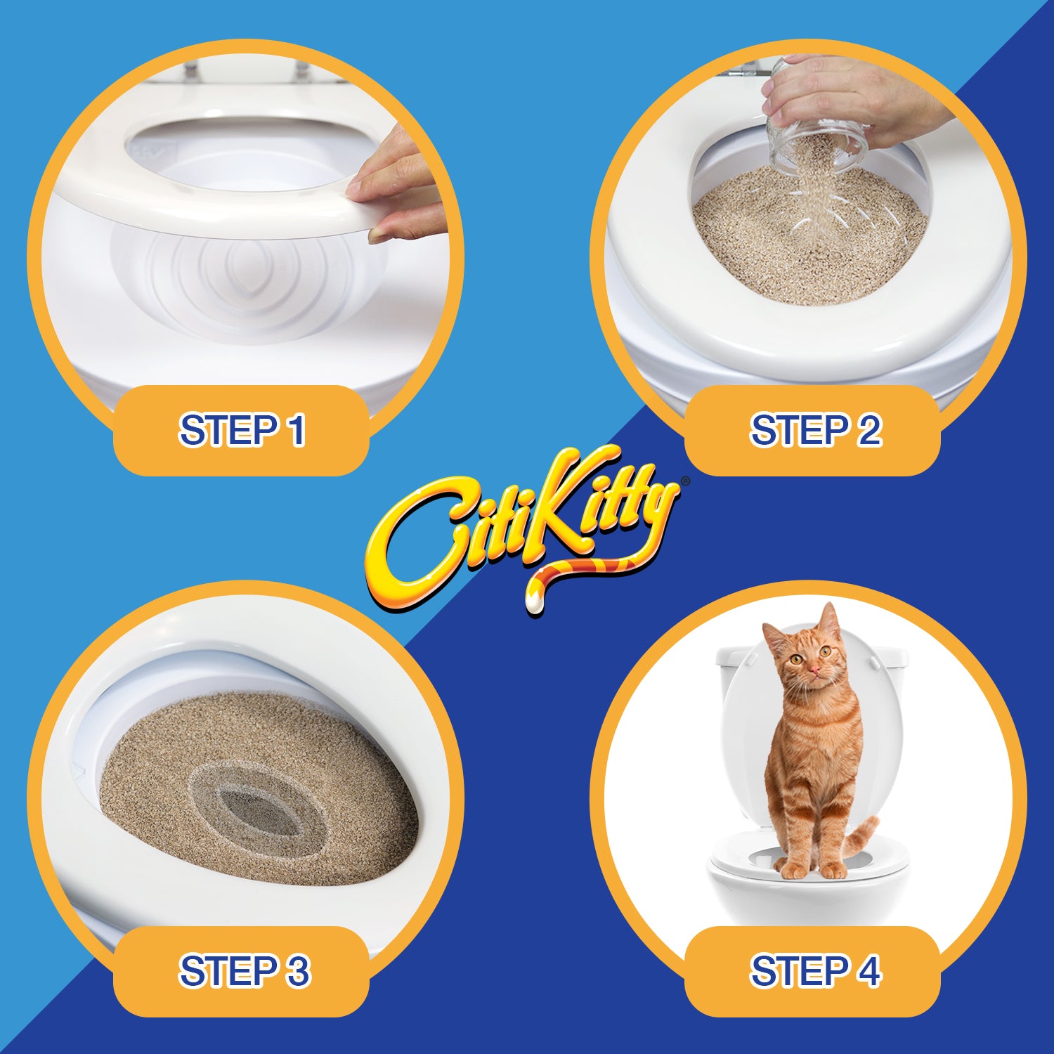 CitiKitty Cat Toilet Training Kit – CitiKitty Inc.